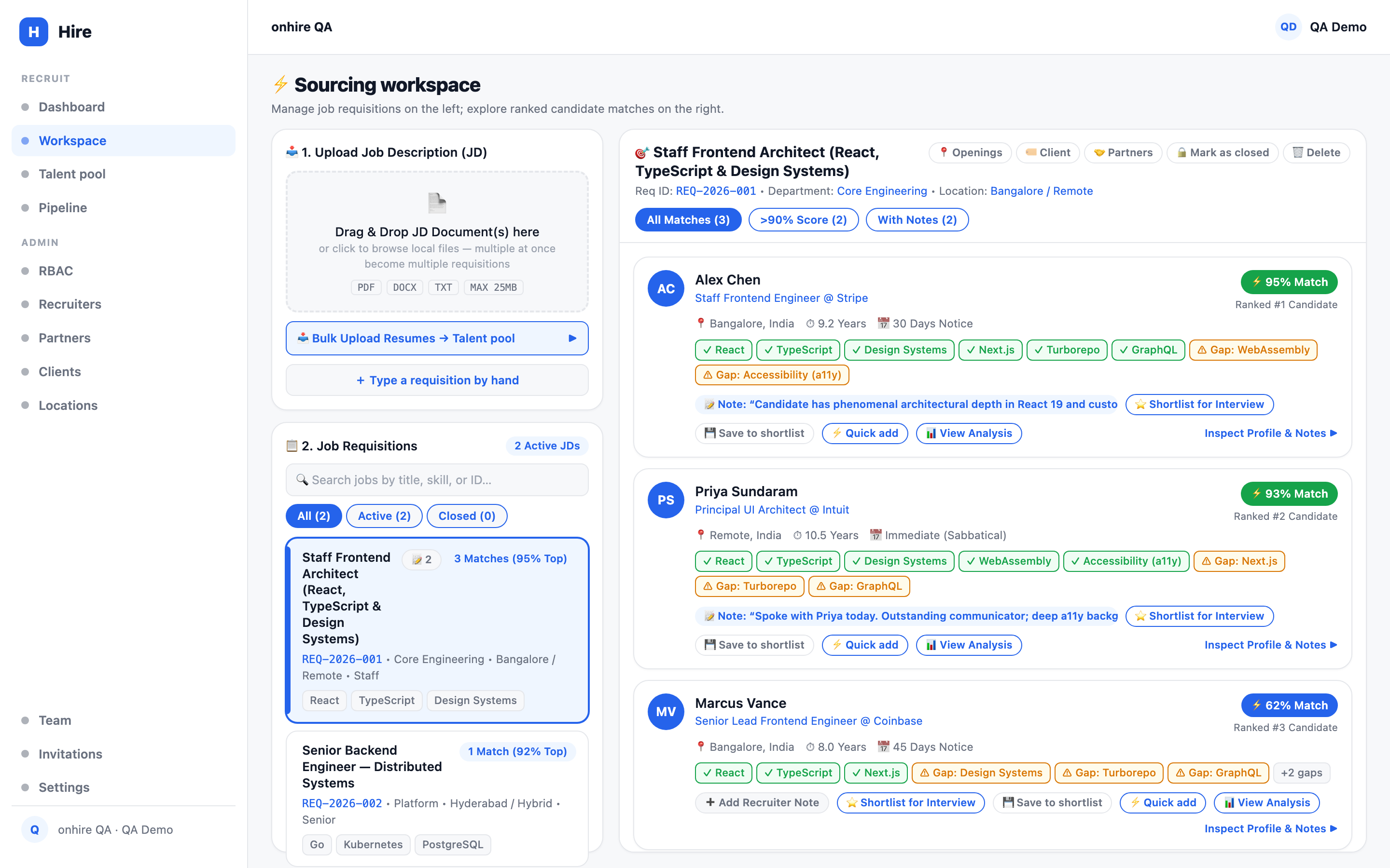 Sourcing workspace — two open requisitions on the left, the ranked matches for Staff Frontend Architect on the right with scores, matched skills and gaps